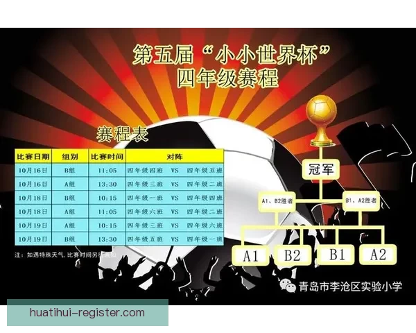 世界杯竞猜玩法全攻略与奖品规则详细解析指南