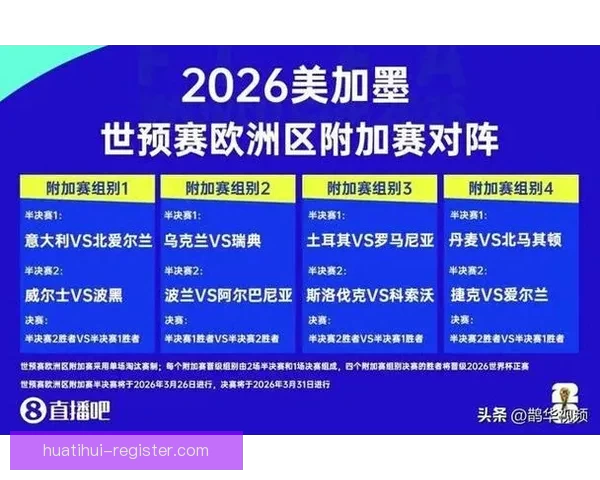 2026世界杯各国实力排名分析及热门球队夺冠预测